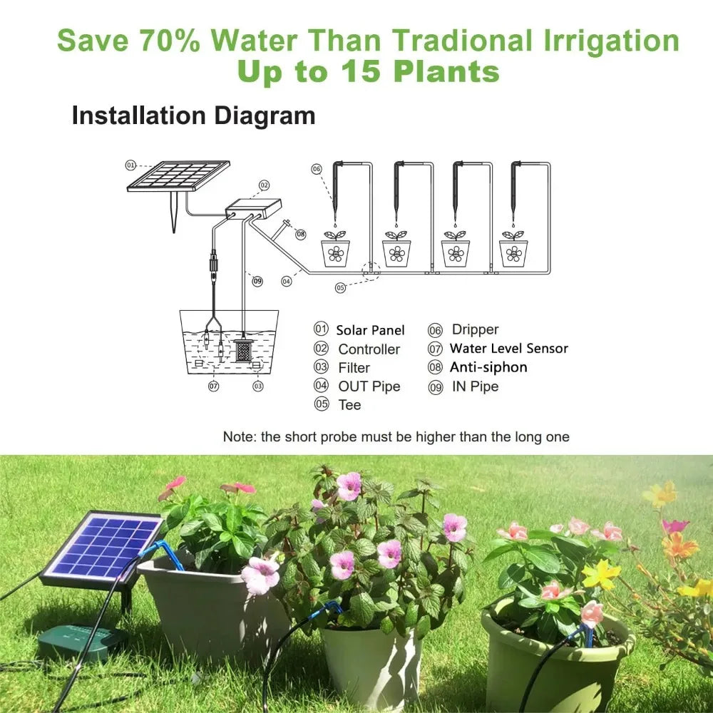 Solar Drip Irrigation Outdoor Intelligent System – 1800mAh Battery, Automatic Timed Watering