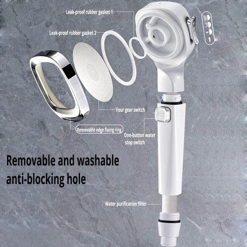 “Shower Like a Boss” – High Pressure Shower Head with 3 Spray Modes, One-Click Pause & Water-Saving Design – Bathroom Upgrade Essential