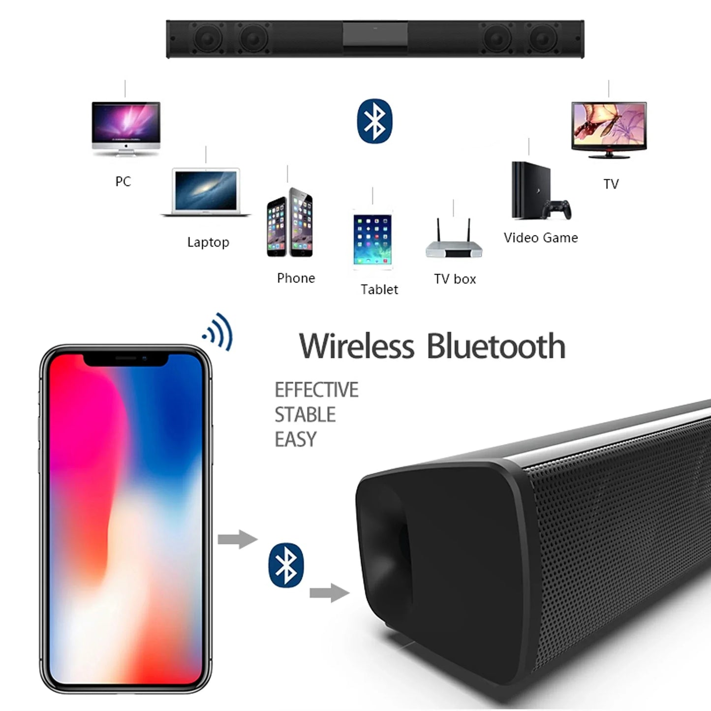 Home Theater Sound System – Bluetooth Speakers, Subwoofer & Boom Box