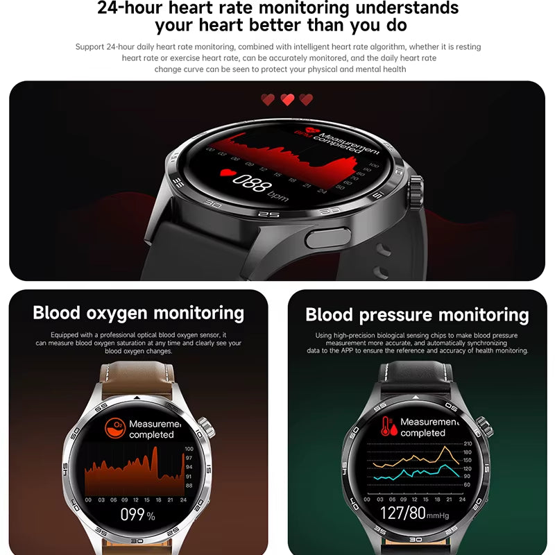 Watch 5 Pro Smartwatch – New Model with AMOLED Display, GPS & NFC