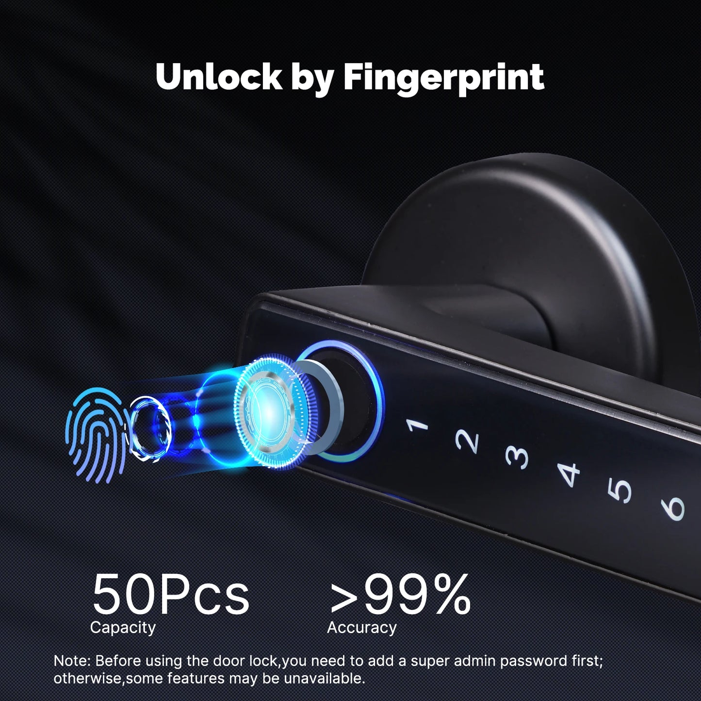 “No Key, No Problem” – Tuya Bluetooth Smart Fingerprint Door Lock with App, Password & Remote Unlock for Hotels, Apartments, Offices & Airbnb Pros