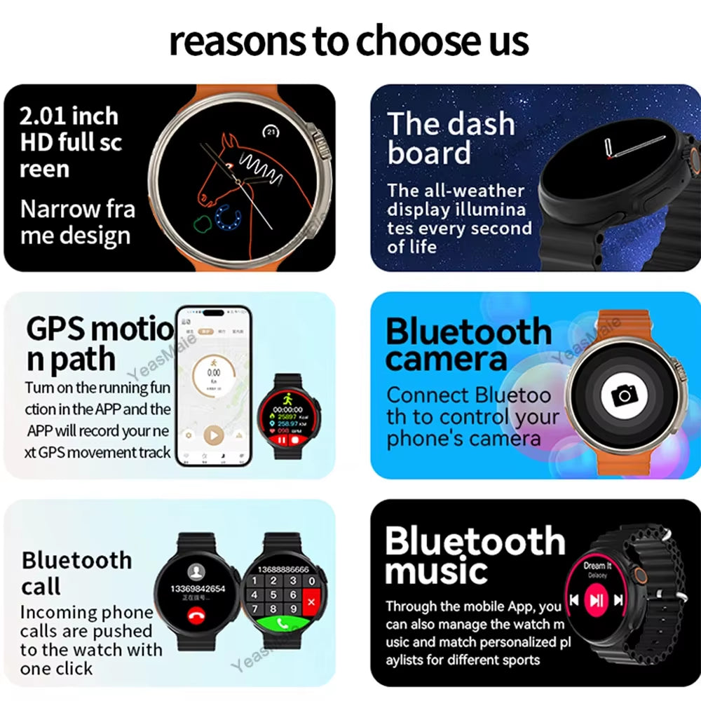 2025 Watch Ultra 9 Smartwatch – GPS, Bluetooth Call, Wireless Charging & Health Tracking