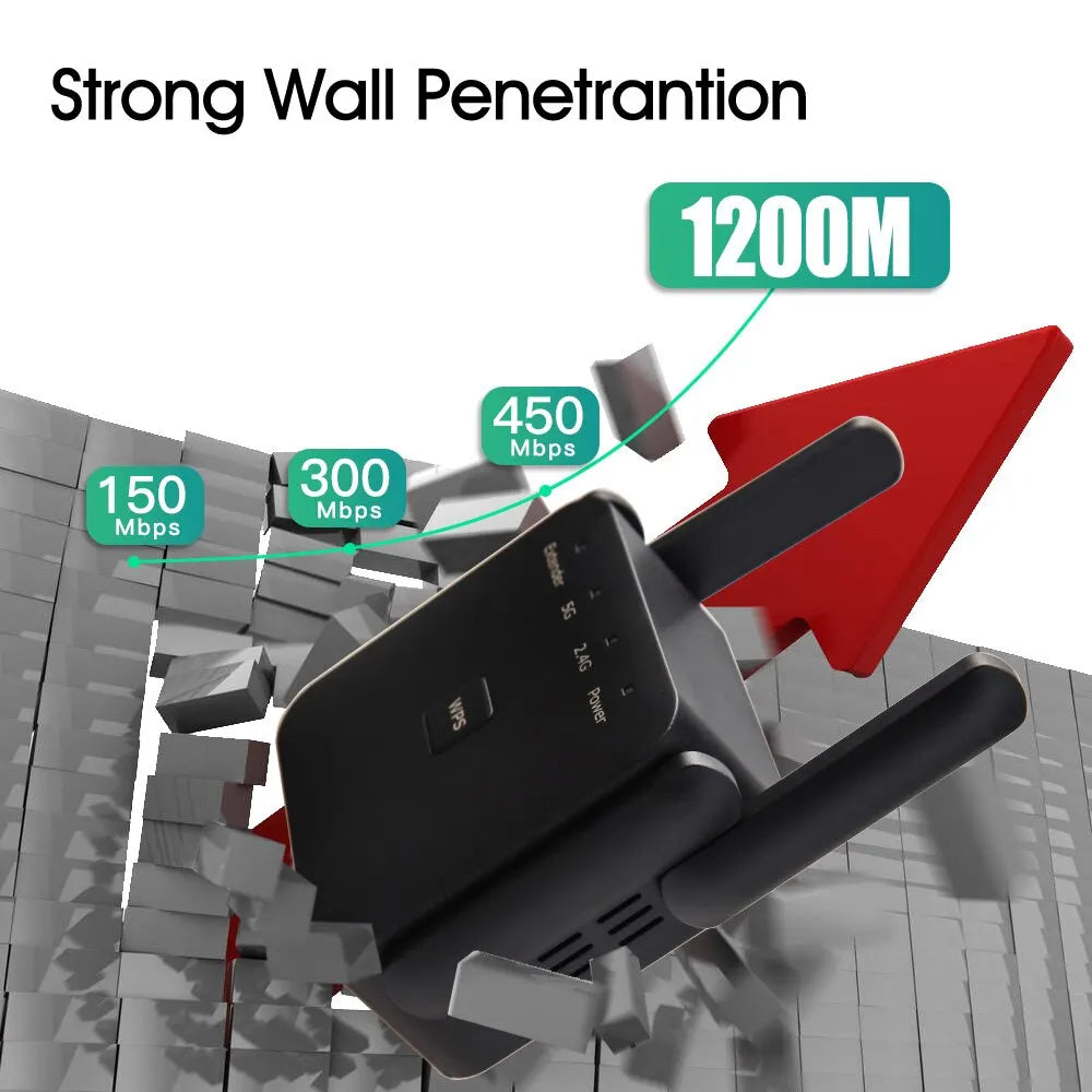 “Boost Your Signal” – 5GHz AC1200 WiFi Repeater & Extender – 1200Mbps Dual-Band Router with Long-Range Coverage
