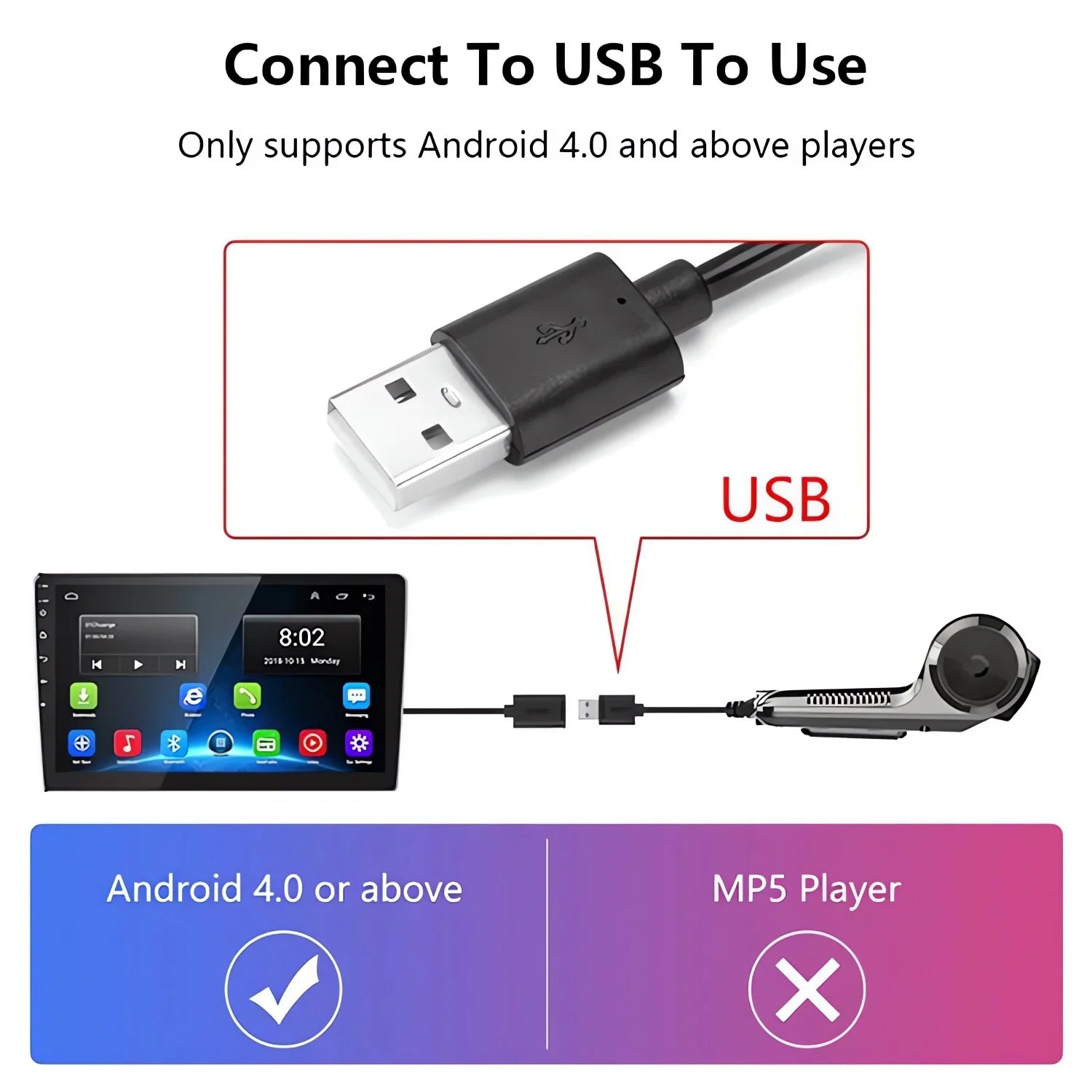 USB Car DVR Dash Cam with ADAS – HD Driving Recorder for Android Media Navigators
