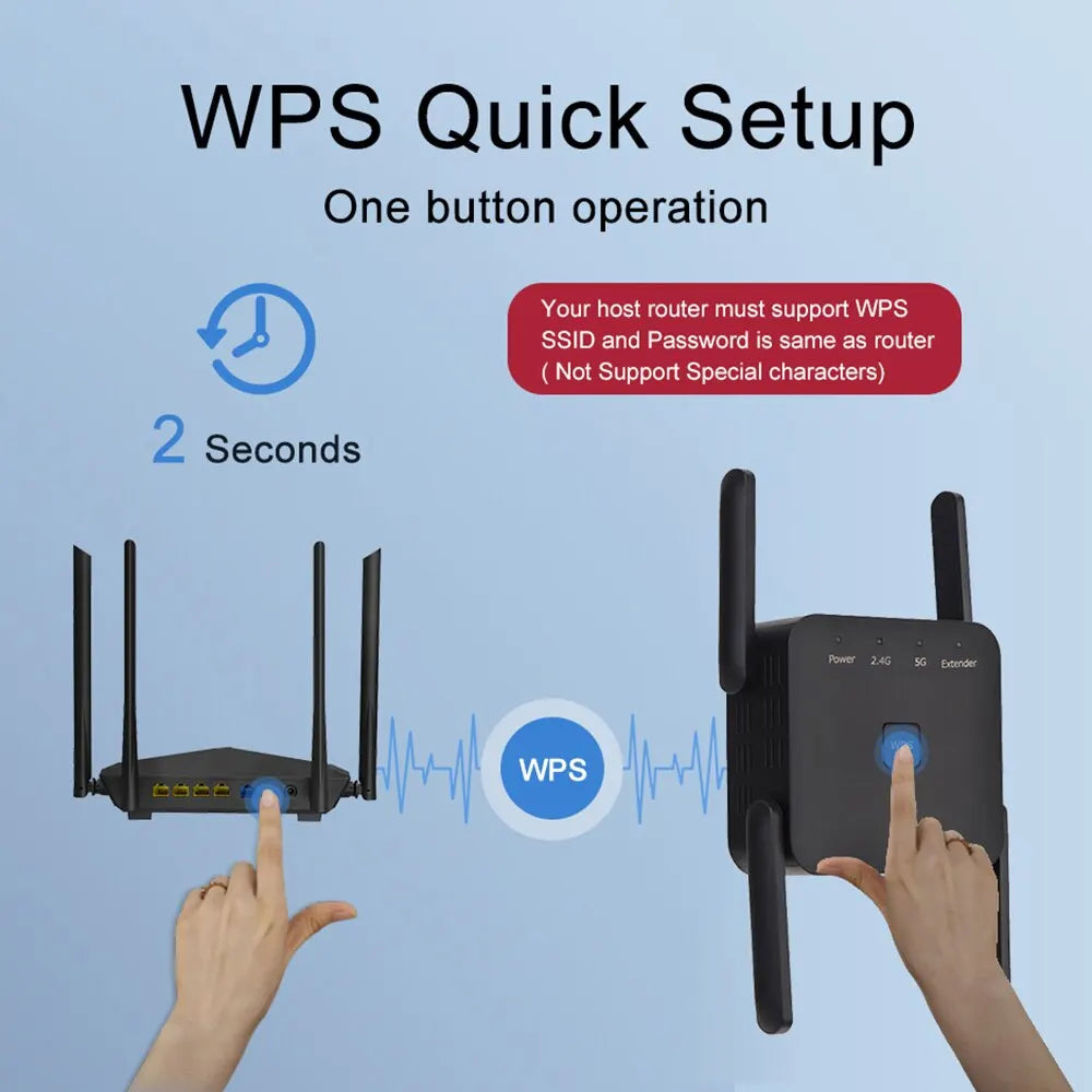 “Boost Your Signal” – 5GHz AC1200 WiFi Repeater & Extender – 1200Mbps Dual-Band Router with Long-Range Coverage