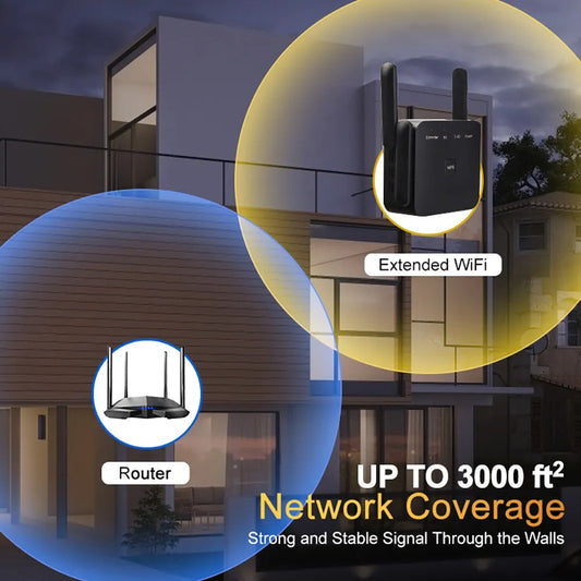 “Boost Your Signal” – 5GHz AC1200 WiFi Repeater & Extender – 1200Mbps Dual-Band Router with Long-Range Coverage