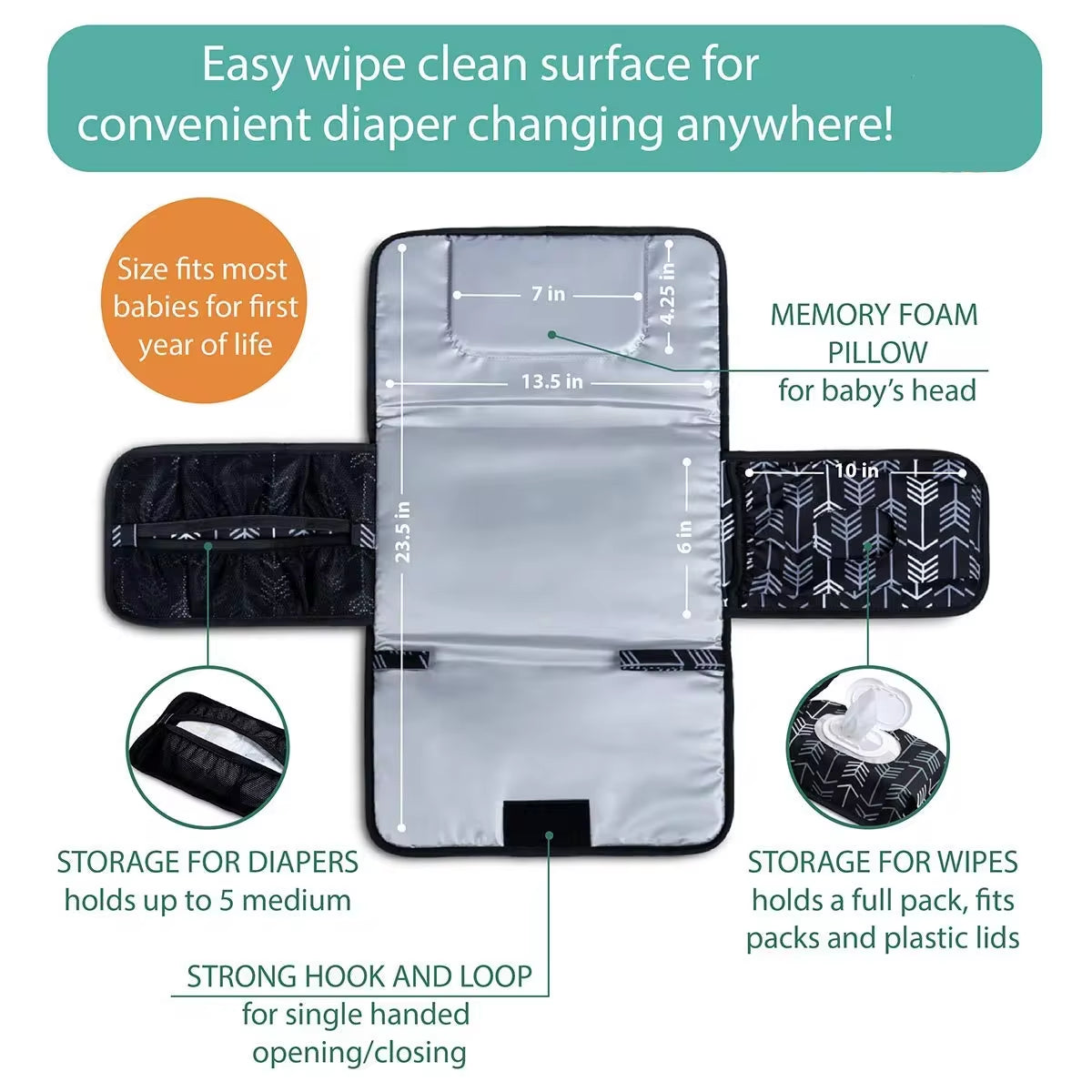 “Change Happens” – Portable Baby Changing Pad for Newborns – One-Hand Diaper Mat for Strollers, Diaper Bags & On-the-Go Moments
