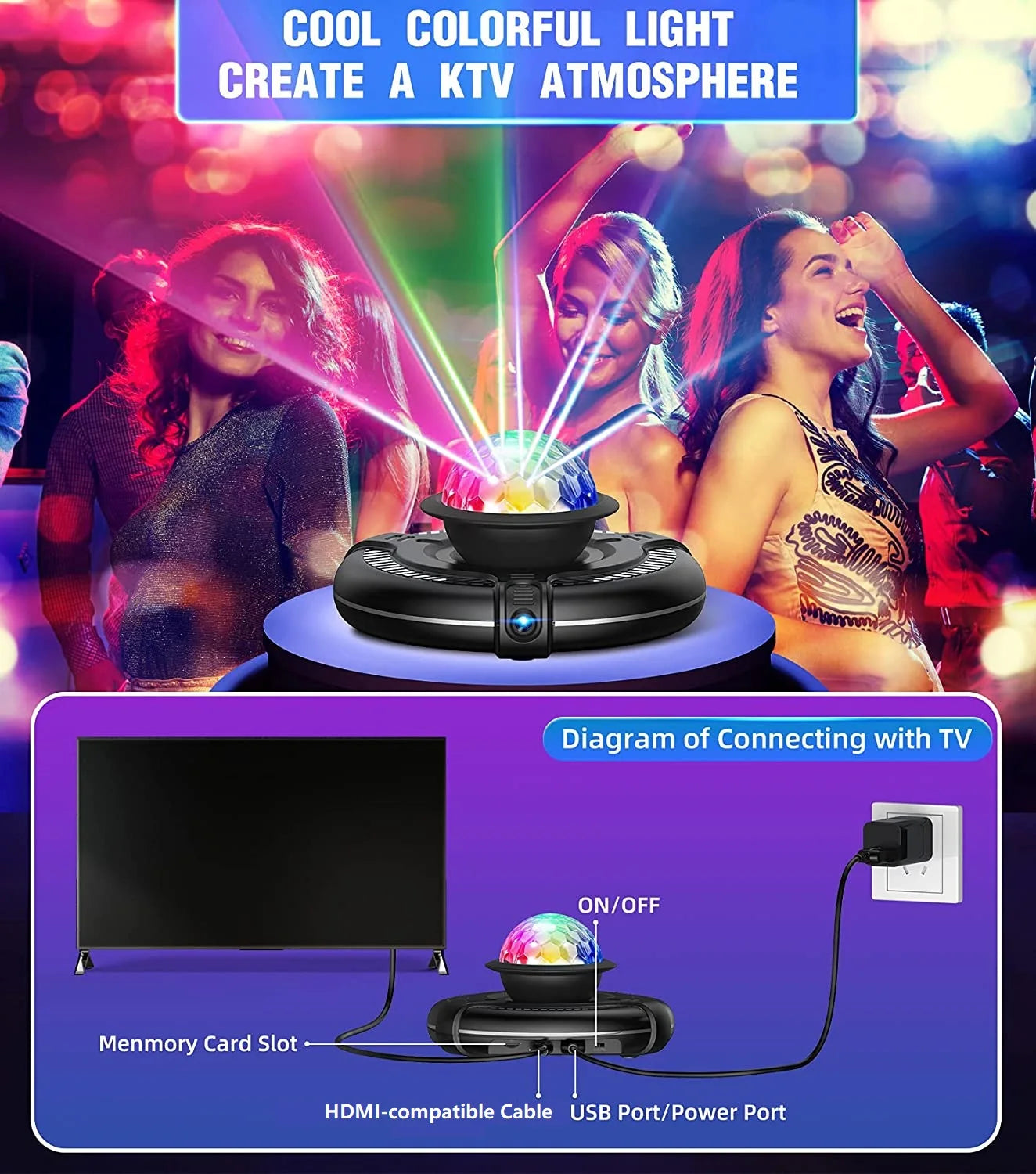Dance Mat Game for TV/PC – Wireless Double Controller Fitness Carpet