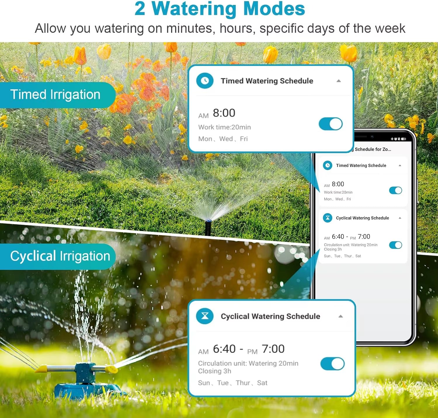 WiFi Automatic Smart Garden Water Timer – Alexa Compatible