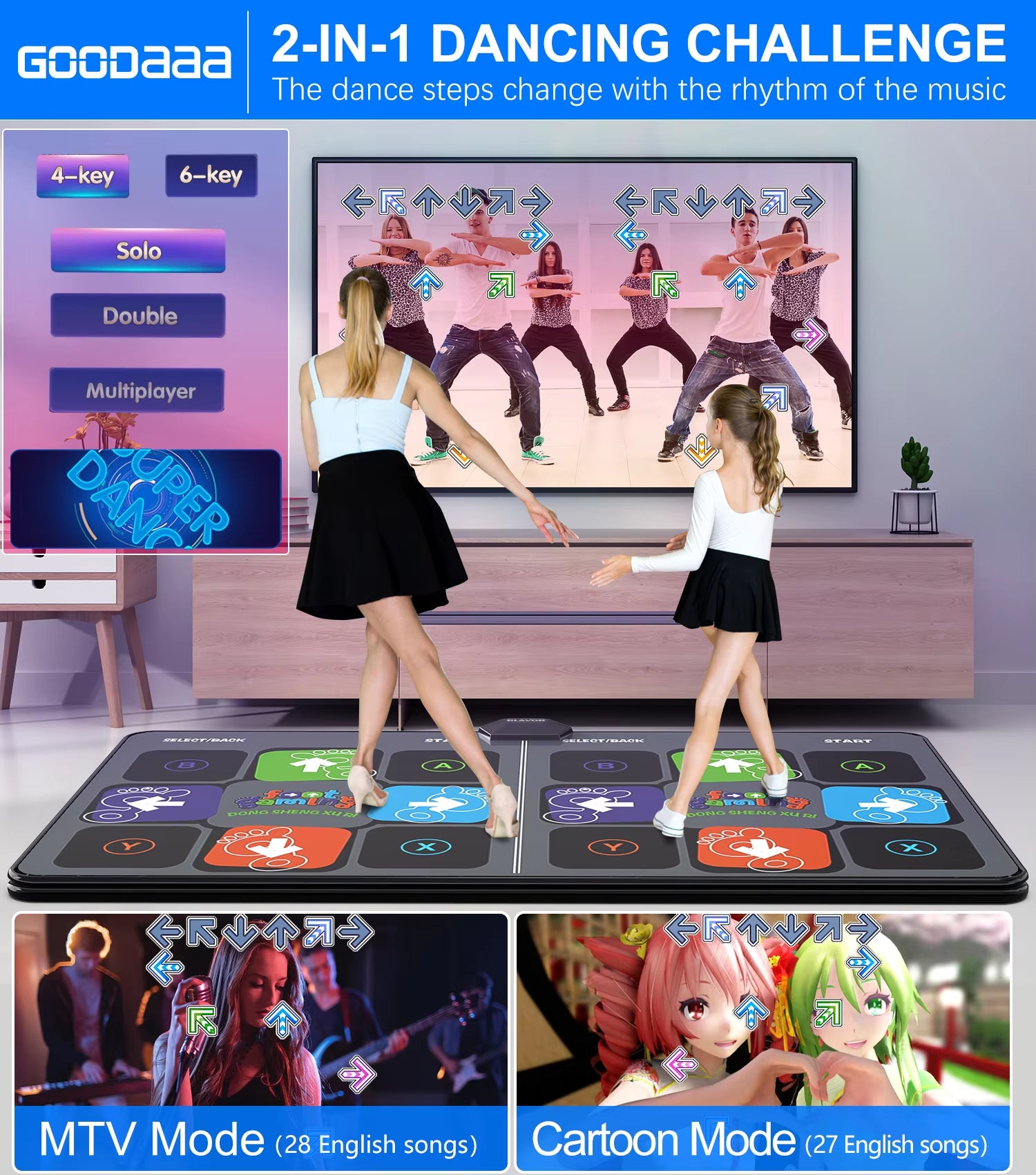 Dance Mat Game for TV/PC – Wireless Double Controller Fitness Carpet